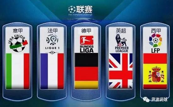 世之美